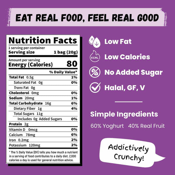 Nutrition label with health benefits and ingredients on a purple background of Hey! Chips Mixed Berry Fruit Bites (20g)