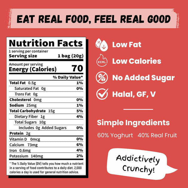 Nutrition label with health benefits on a red background of Hey! Chips Strawberry Fruit Bites (20g)