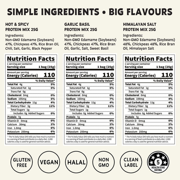 Superbeans Nutrition Facts Dietary 25g