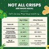 Hey! Chips comparison with other fruit and veggie chips / crisps that contain maltose, maltodextrin and sugar coating