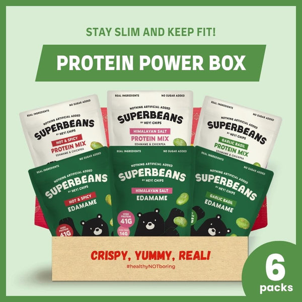 Protein Power Box