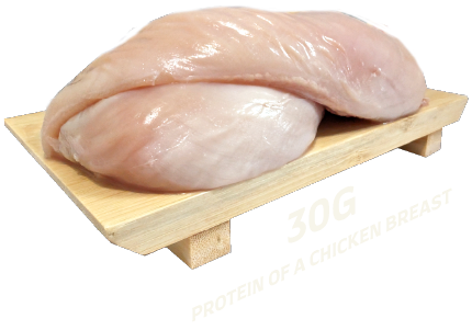 Superbeans More Protein than a Chicken Breast